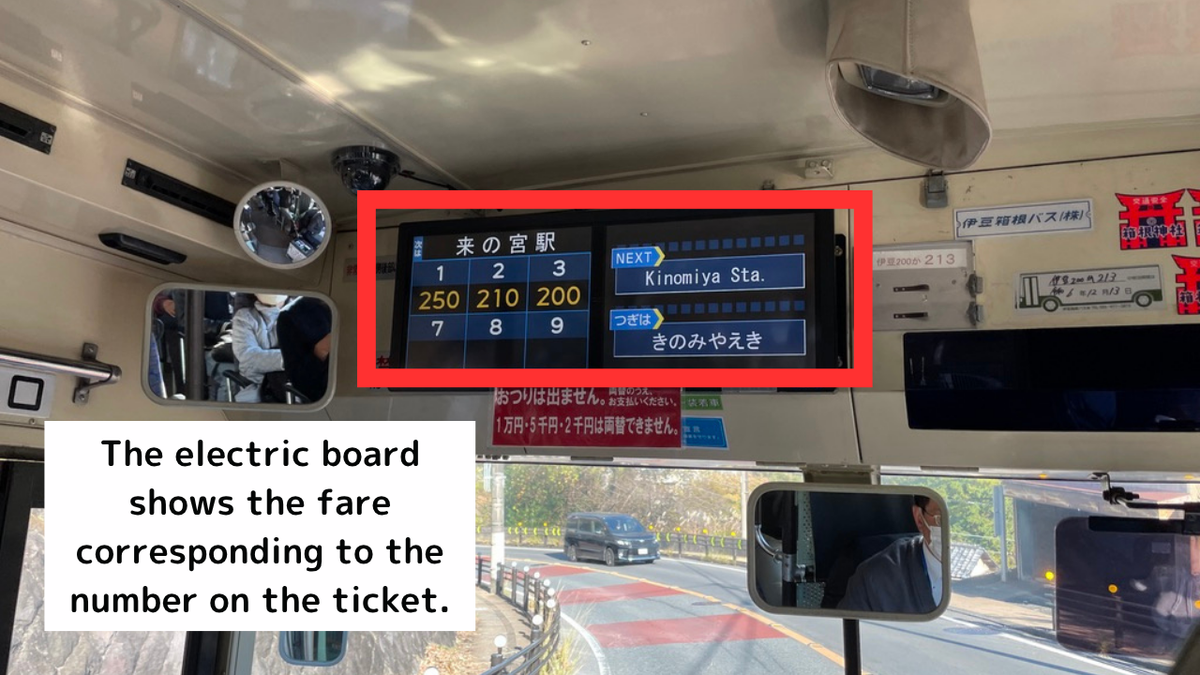 Check the fare on the electric board