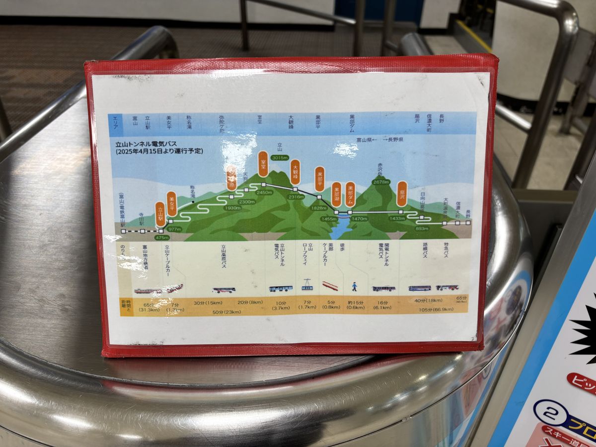 Route map panel for the Tateyama Kurobe Alpine Route propped against a metal handrail inside the station